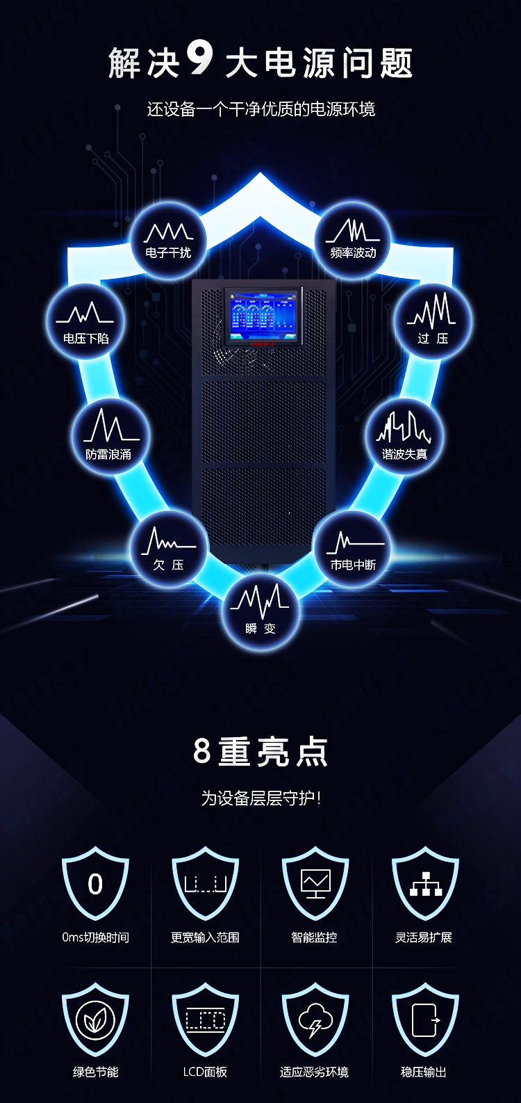 P11 雷神 UPS 20-40K 詳情頁(yè) 03.jpg
